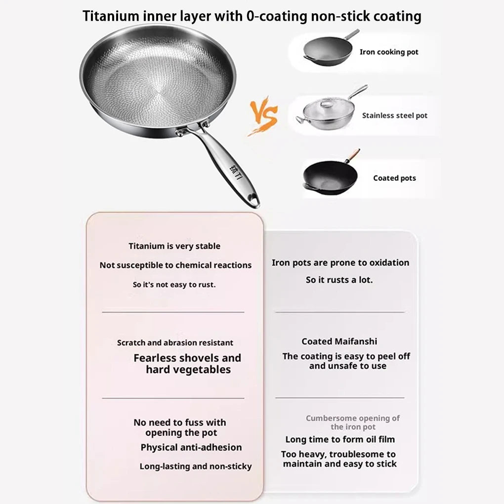 Poêle en Titane avec Couvercle - Antiadhésive Sans Revêtement