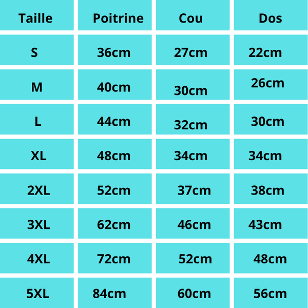 Mia, veste pour chien chaude pour l'hiver en quatre couleurs.