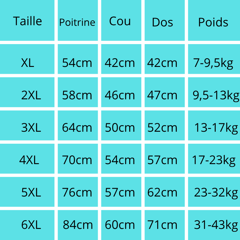 Valmont, veste d'hiver imperméable avec  le col fourrure pour moyen et grand chien