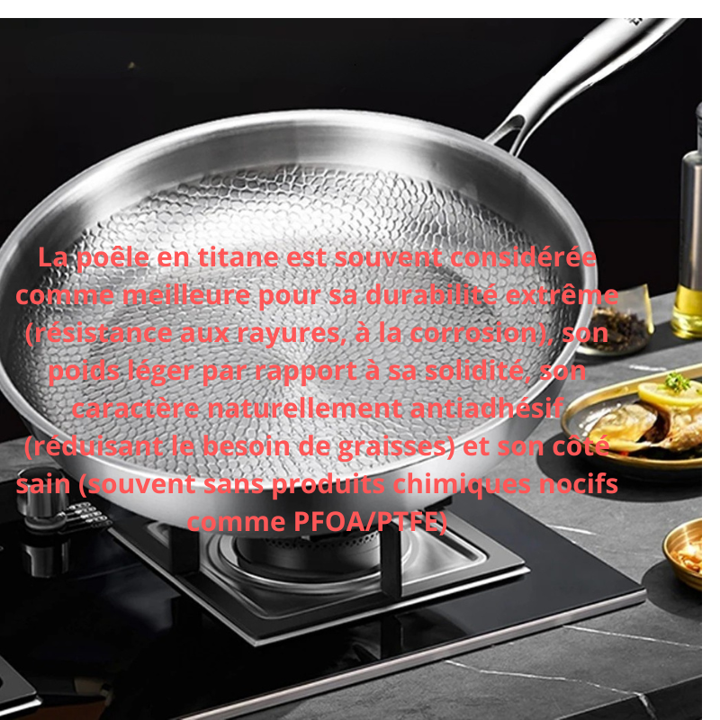 Poêle en Titane avec Couvercle - Antiadhésive Sans Revêtement